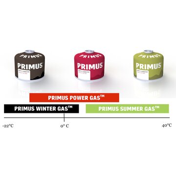 Primus Winter Gas Schraubkartusche